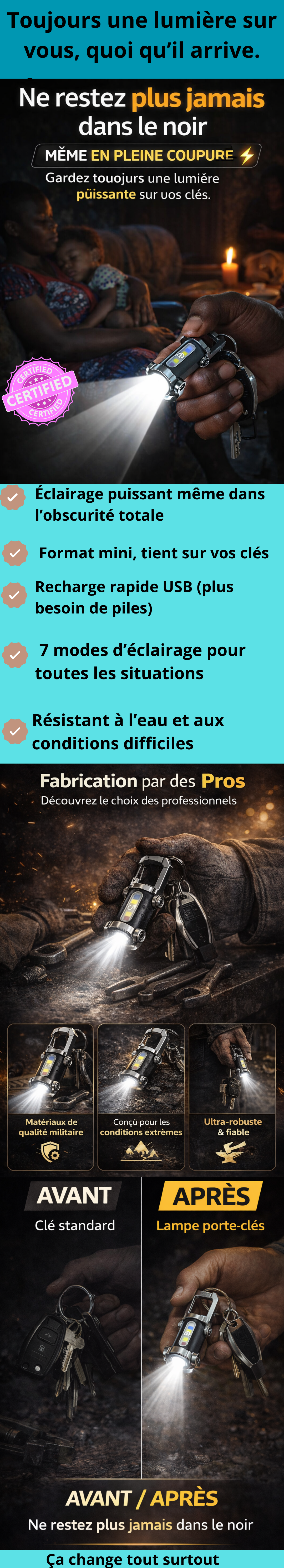 Lampe Torche Porte-Clés Rechargeable Ultra Puissante