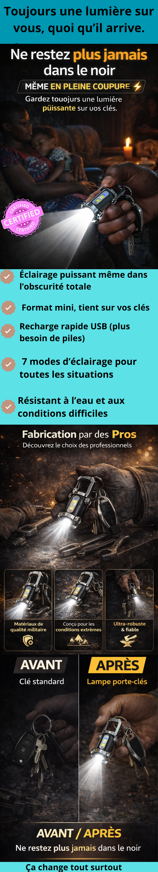 Lampe Torche Porte-Clés Rechargeable Ultra Puissante